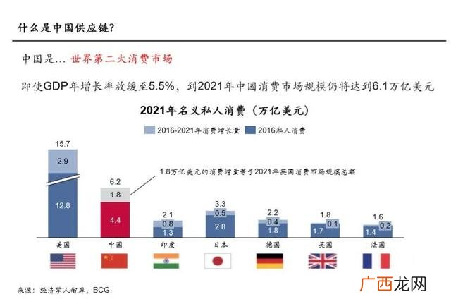 企业面临的机会和威胁,自主创业的机会和威胁