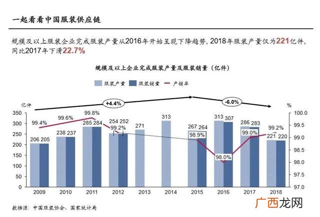 企业面临的机会和威胁,自主创业的机会和威胁