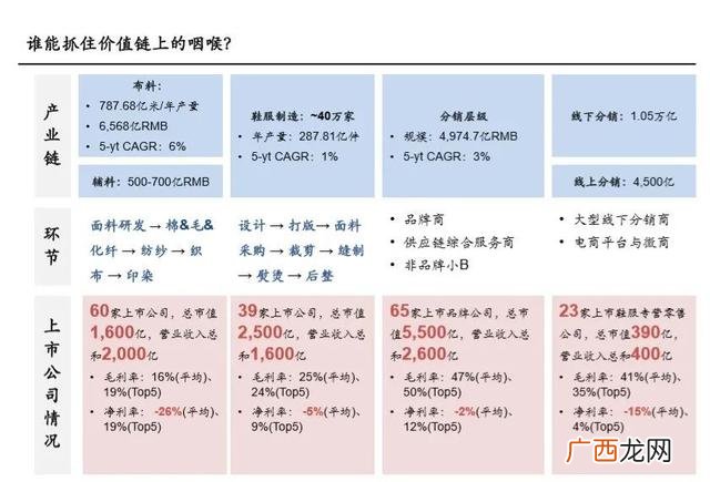 企业面临的机会和威胁,自主创业的机会和威胁