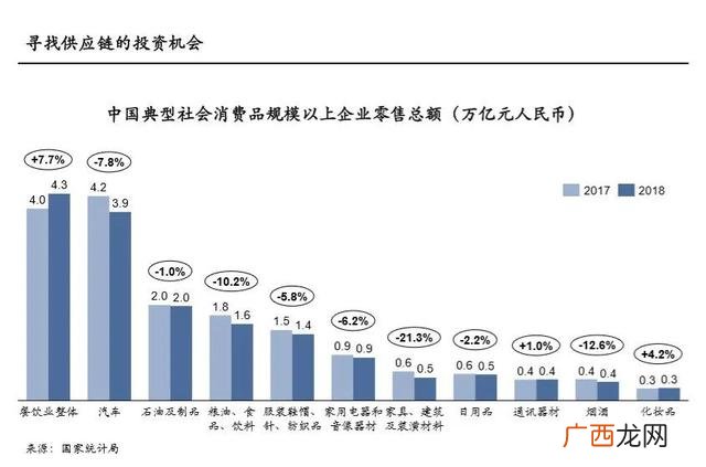 企业面临的机会和威胁,自主创业的机会和威胁