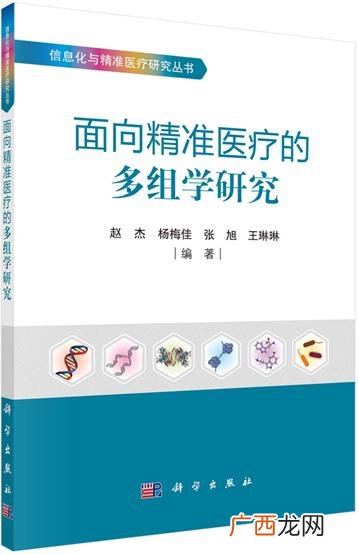 医学科研项目有哪些 大学生科研项目有哪些
