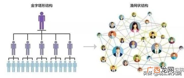 适合女性创业的行业,女性为什么要创业