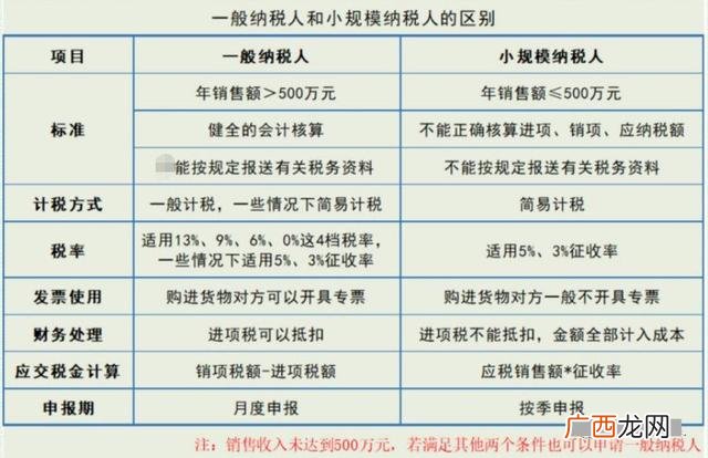 自主创业的好处有哪些 创业对个人有什么好处