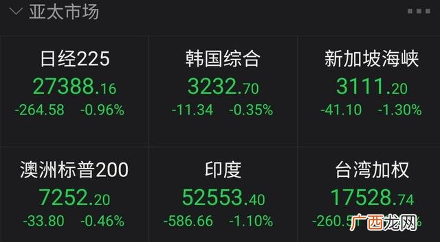 基金项目类型怎么填写,工程项目类别填什么