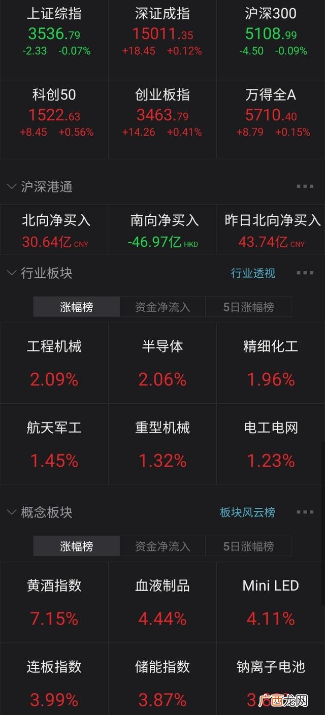 基金项目类型怎么填写,工程项目类别填什么