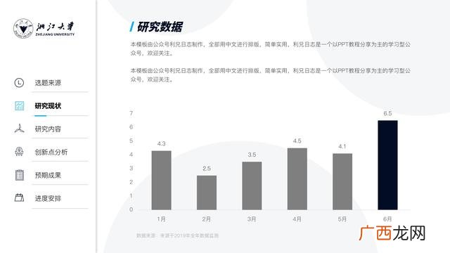 大创项目初期答辩ppt 创业答辩ppt模板范文