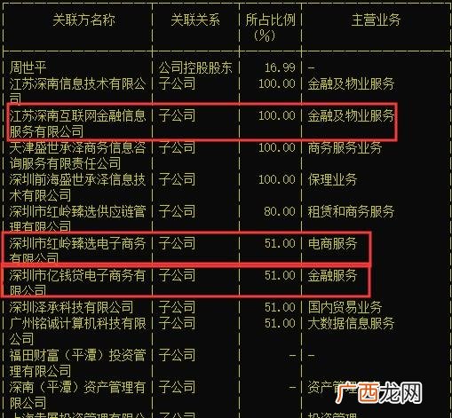 深南创投不兑付 深南创业投资