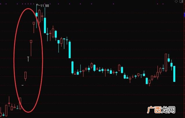 深南创投不兑付 深南创业投资