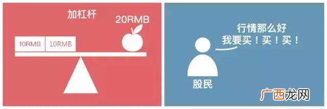 股票加个融什么意思 股票前面加个融好不好