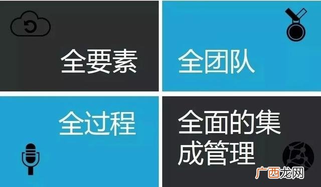 项目管理九大知识领域 工程项目管理流程