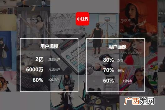 自己创业门路,新门路免费创业