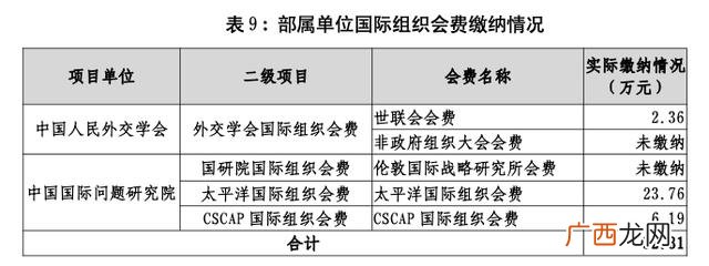 数据评估公司收费标准 评估报告收费标准