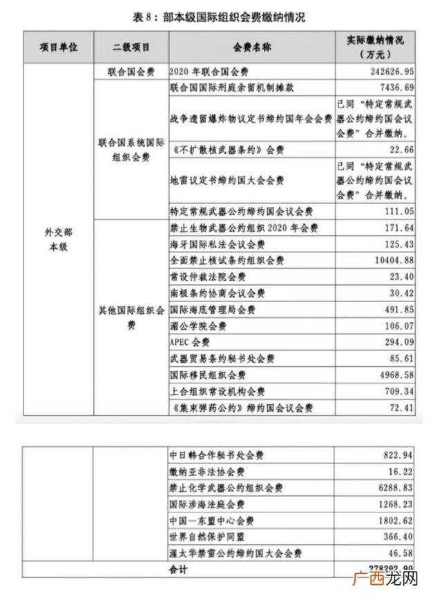 数据评估公司收费标准 评估报告收费标准
