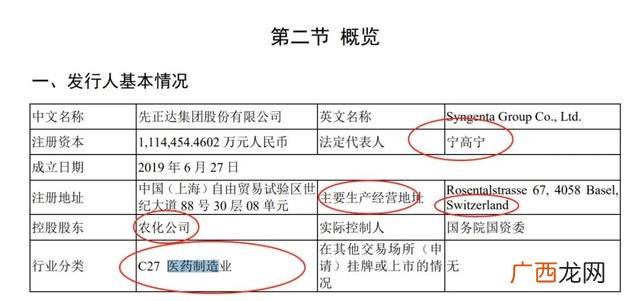 科创板开通知识测评答案 科创板第一股上市时间