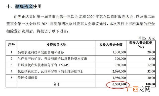 科创板开通知识测评答案 科创板第一股上市时间
