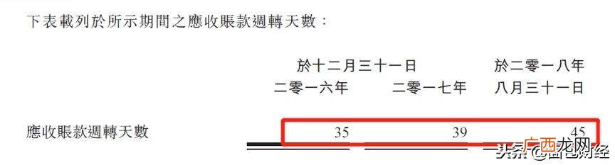 急需纳斯达克 纳斯达克创业版官网
