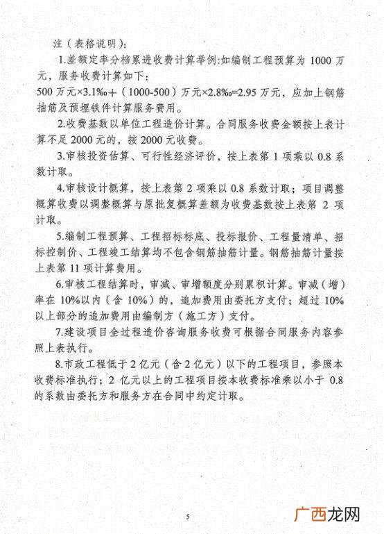 初步设计收费标准 可行性研究报告收费标准