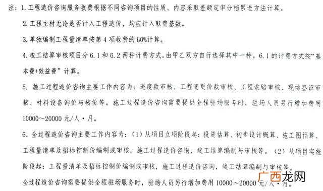 初步设计收费标准 可行性研究报告收费标准