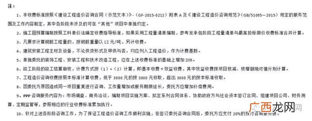 初步设计收费标准 可行性研究报告收费标准