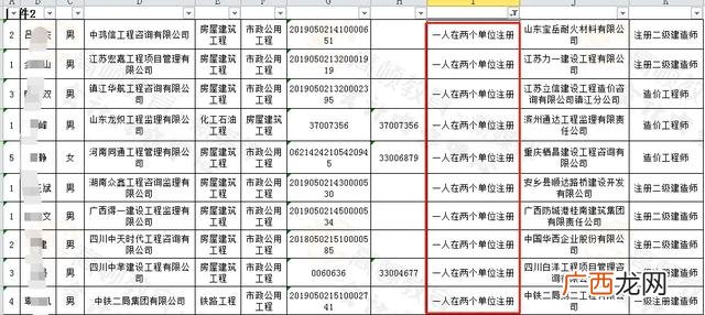 高级项目管理师挂靠费 项目管理证书有用吗