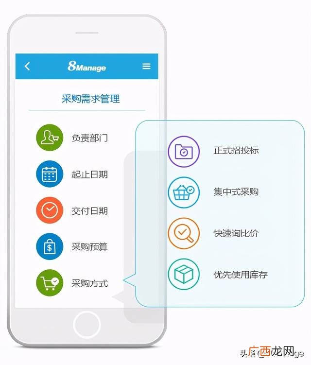 如何提升项目管理质量,项目管理六大能力