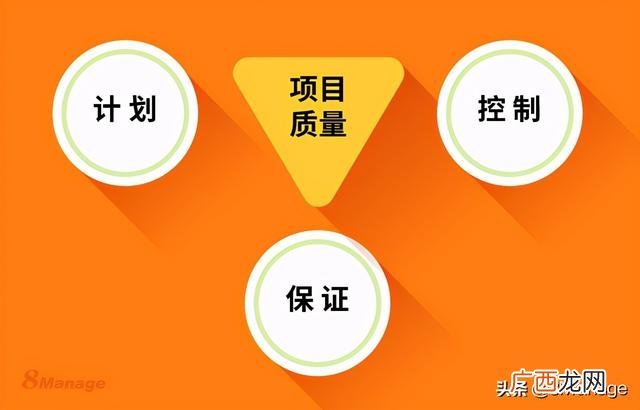 如何提升项目管理质量,项目管理六大能力