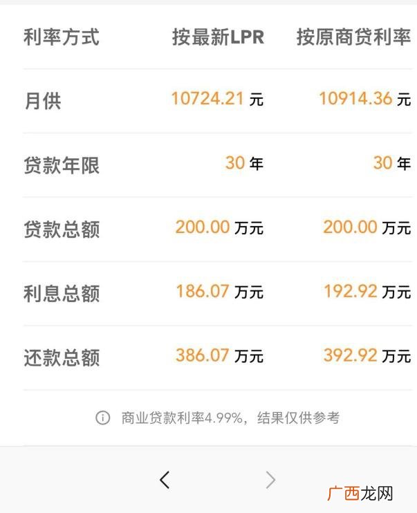 贷款年化率计算器 借20万分36期