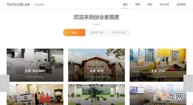 创业类平台网址大全 创业网址应用信息大全