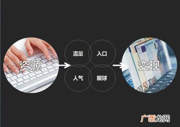 互联网创业计划书范例 创业计划书的撰写步骤有几个阶段