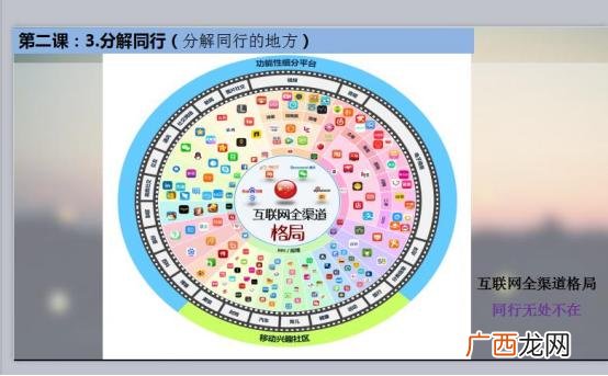 避孕套代理商怎么做 微商避孕套代理