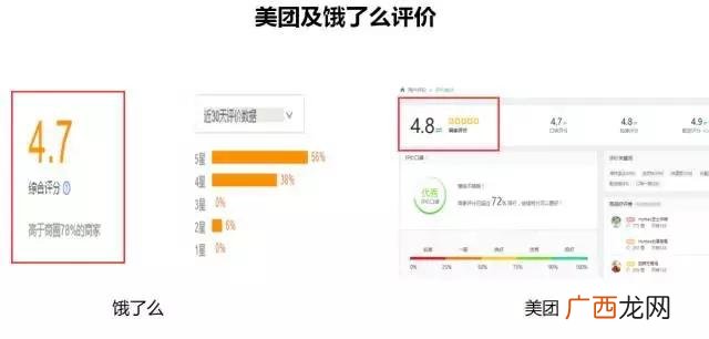 炸鸡利润,开店计划怎么写炸鸡
