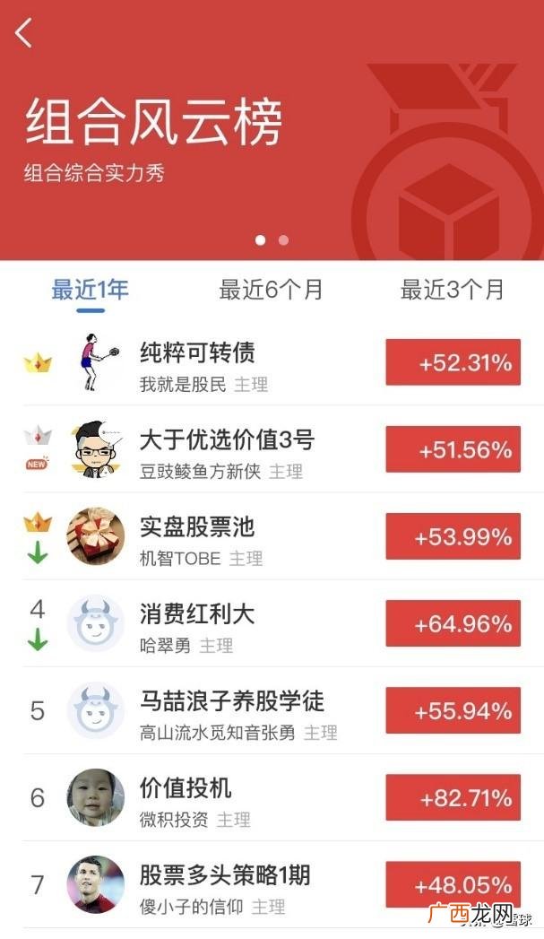 新上线的投资app平台 投资的软件有哪些