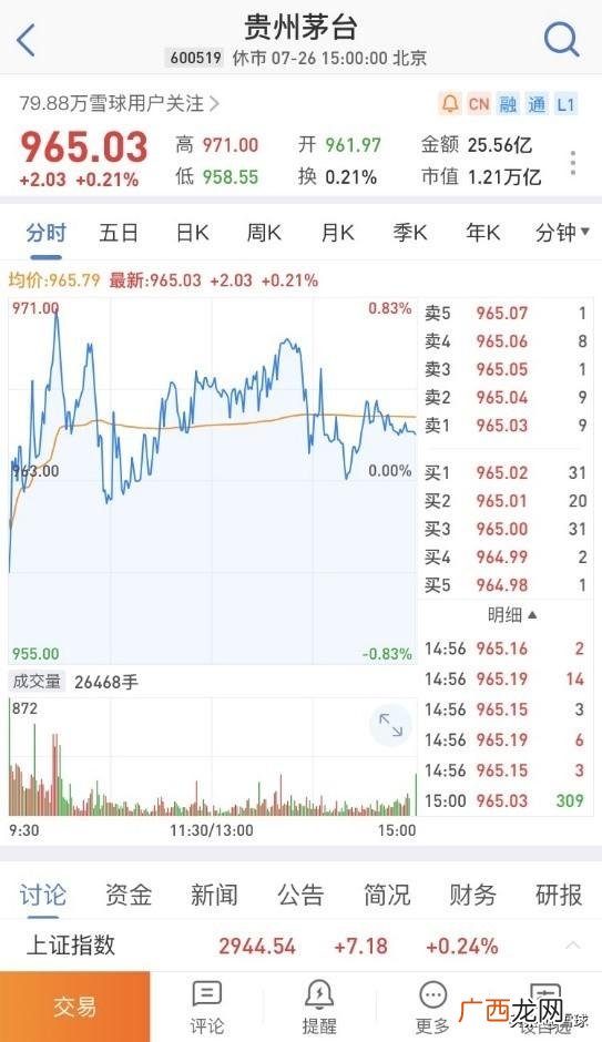 新上线的投资app平台 投资的软件有哪些