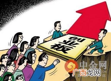 怎么开通创业板账户 新开户如何开通创业板