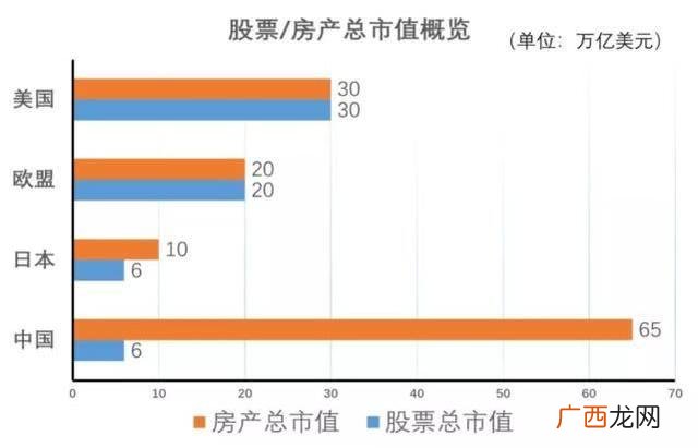 2个小时弄到30万可能吗 短期怎么能挣20万
