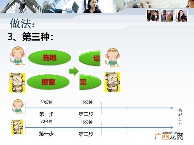 项目总结ppt范文,创业训练项目ppt怎么写