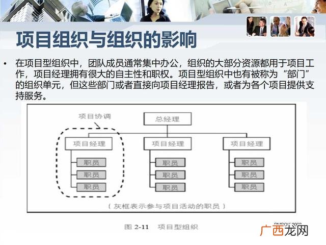 项目总结ppt范文,创业训练项目ppt怎么写