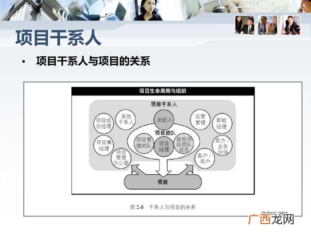 项目总结ppt范文,创业训练项目ppt怎么写