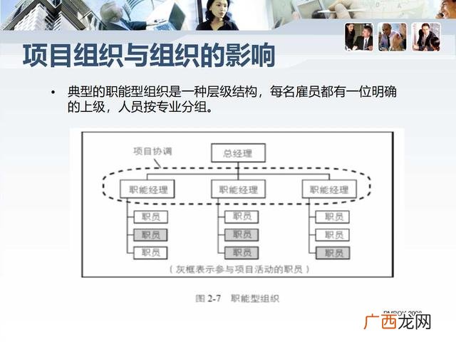 项目总结ppt范文,创业训练项目ppt怎么写