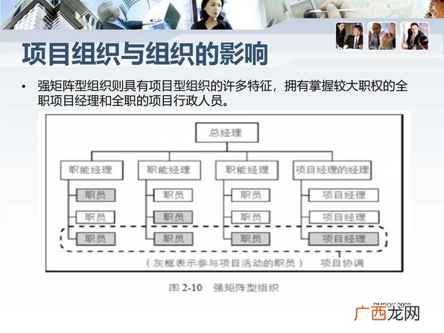 项目总结ppt范文,创业训练项目ppt怎么写