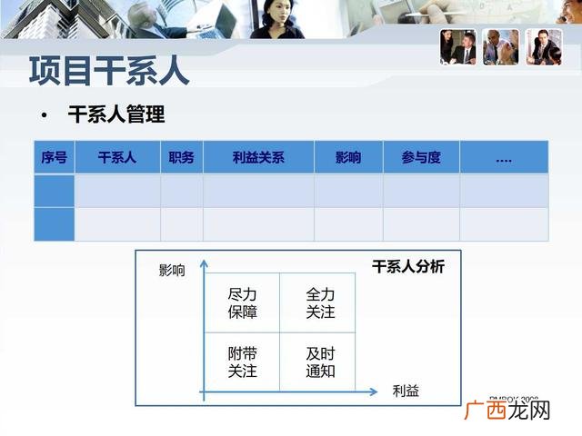 项目总结ppt范文,创业训练项目ppt怎么写
