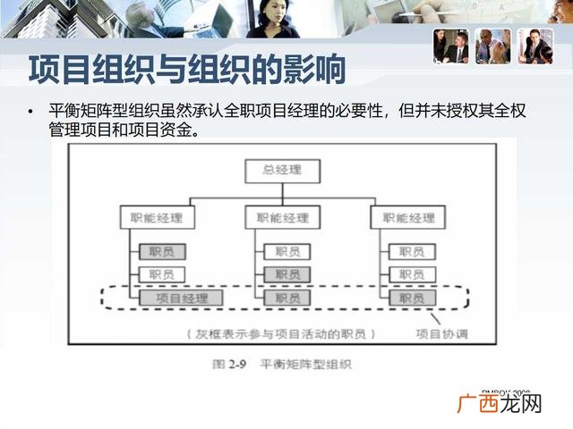 项目总结ppt范文,创业训练项目ppt怎么写