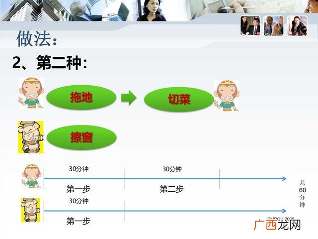 项目总结ppt范文,创业训练项目ppt怎么写
