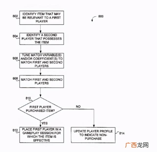 老白穿越火线生化模式 老白创业记第一集