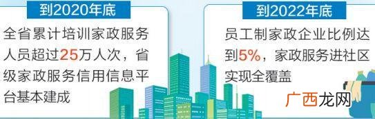 月入2万的10个小生意 在家创业挣钱17