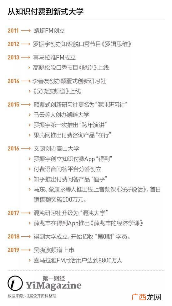科研活动包括什么 科研项目有哪些类别