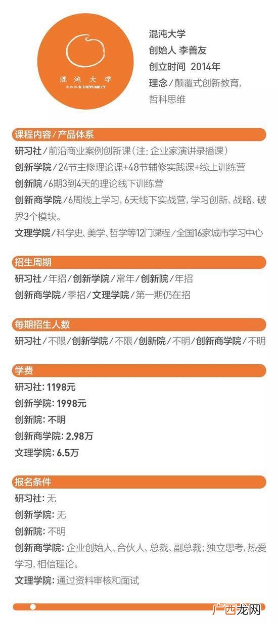 科研活动包括什么 科研项目有哪些类别