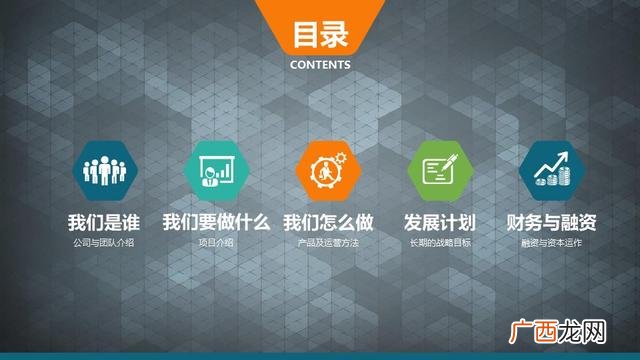 简单的融资计划400字 企业融资计划书范例