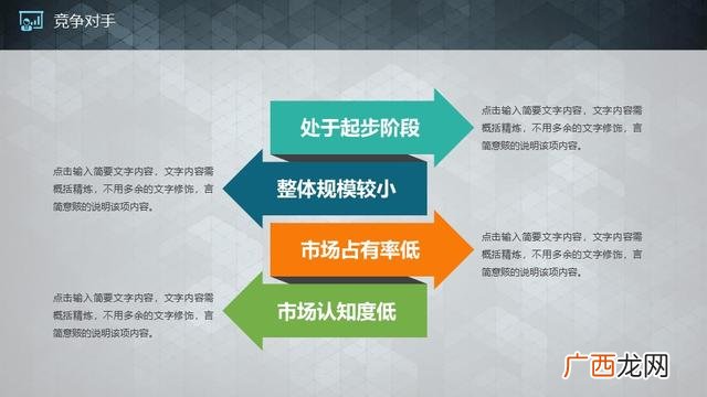 简单的融资计划400字 企业融资计划书范例