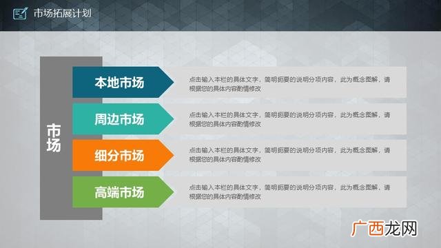 简单的融资计划400字 企业融资计划书范例